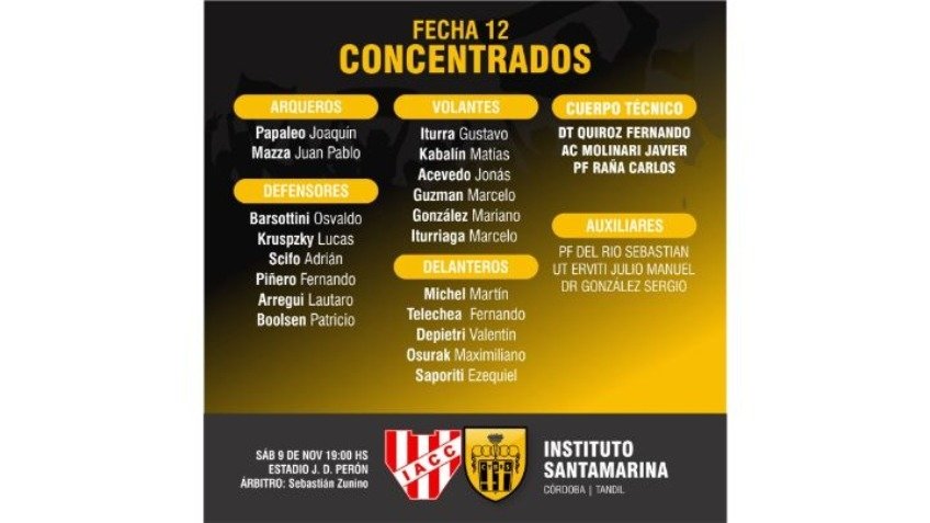 Santamarina viajó a Córdoba para enfrentar a Instituto